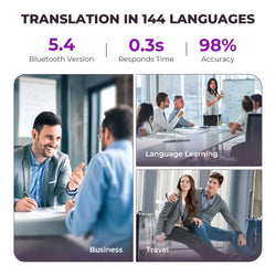 LinguaPods™ AI Translator Earbuds 🌍🎧