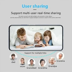 1080P Mini Camera CCTV WiFi HD IP Night Vision Camcorder Home Security Cam US